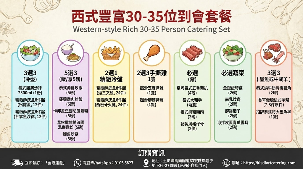 西式豐富30-35位到會套餐